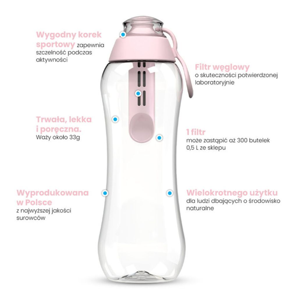 Dafi_Soft_Doda_Baby_Pink_Cechy