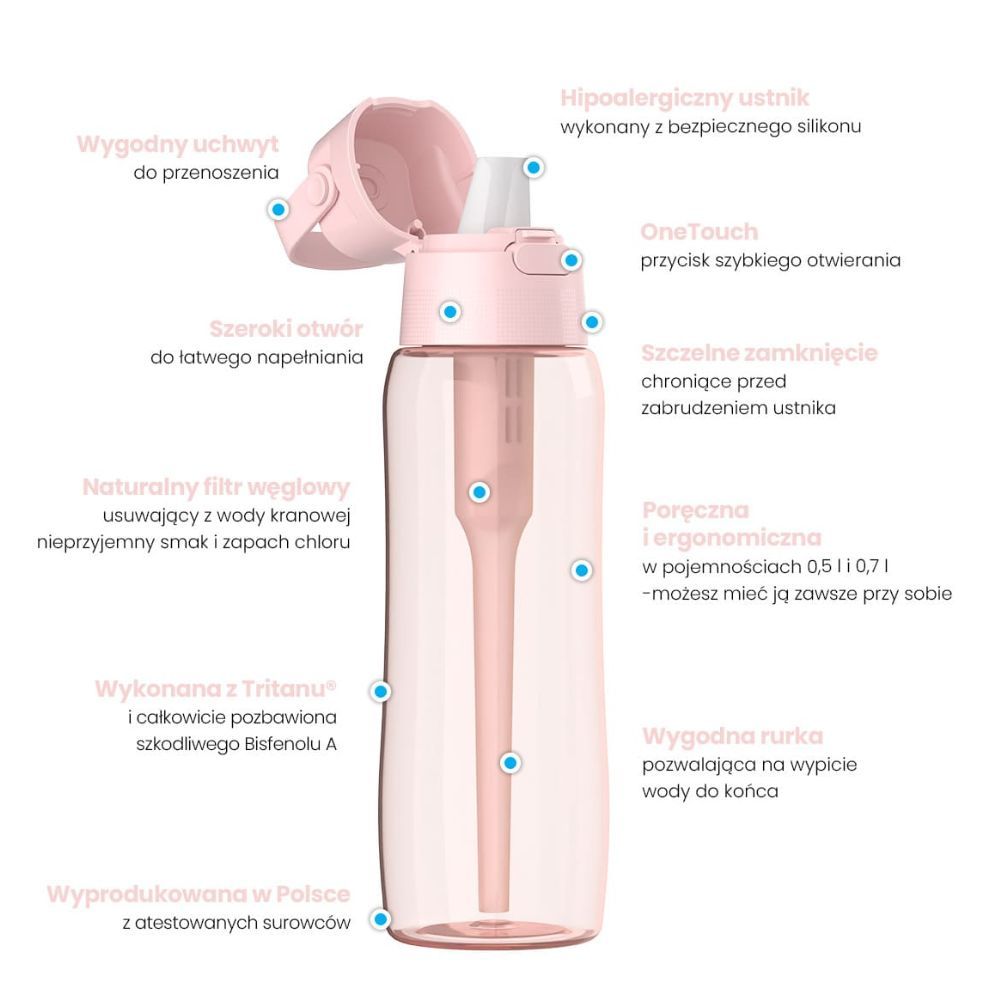 Dafi_Solid_Doda_Baby_Pink_Cechy