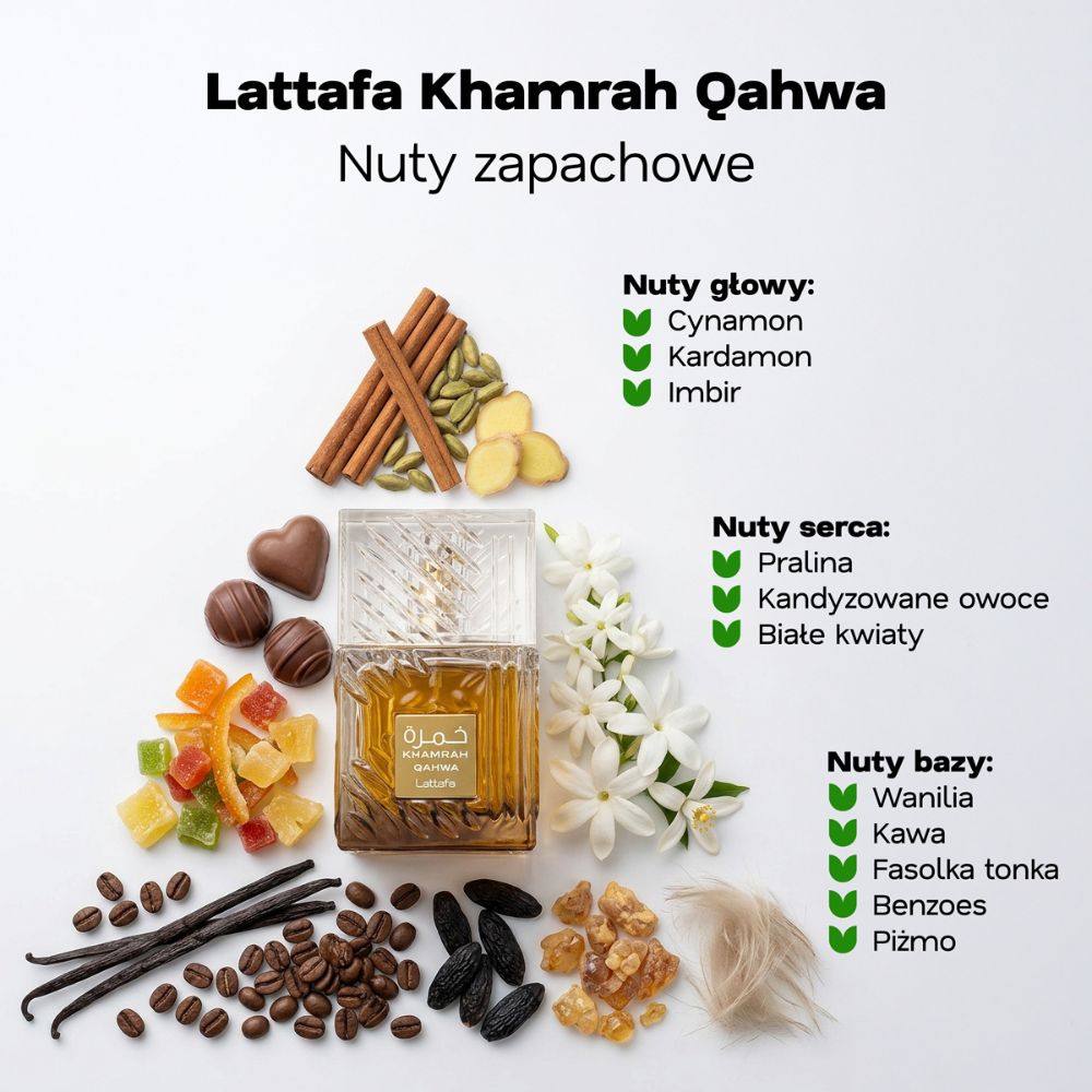 Lattafa_Khamrah_Qahwa_piramida