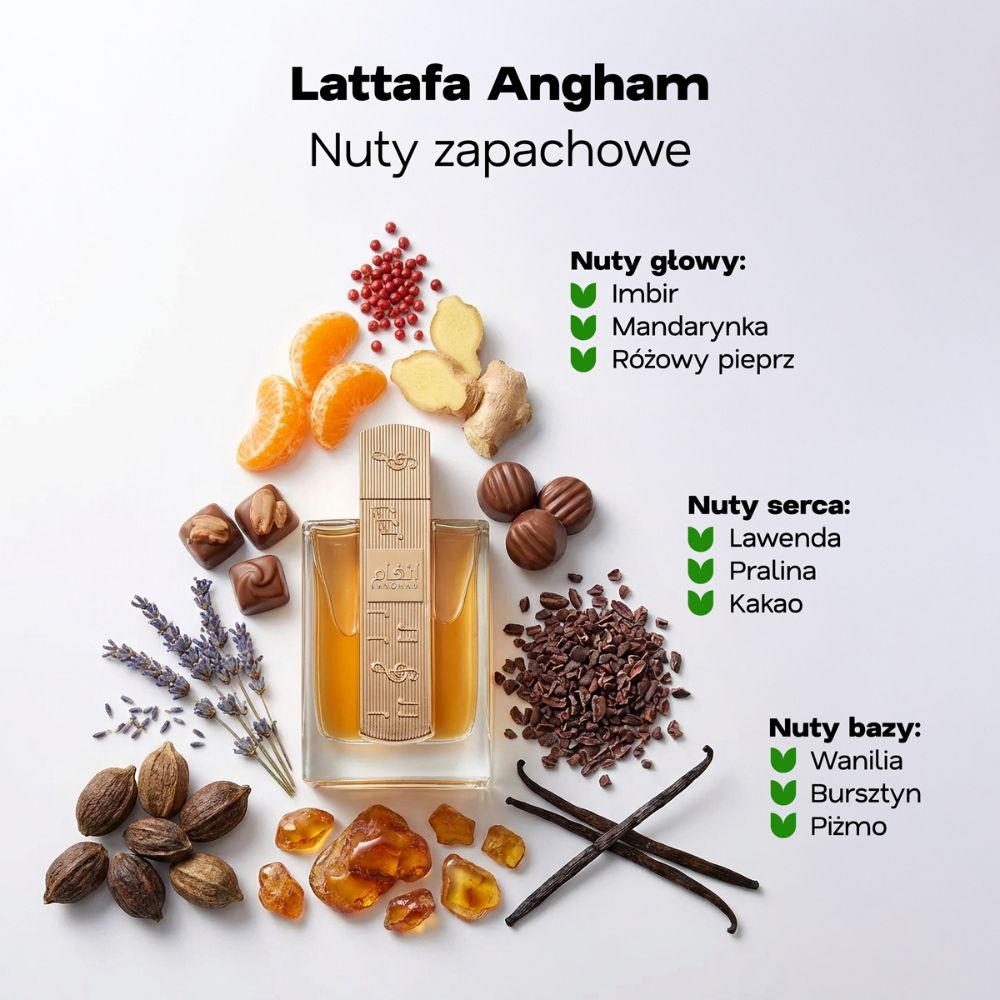 Lattafa_Angham_piramida