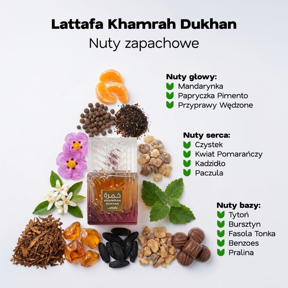 Lattafa_Khamrah_Dukhan_piramida