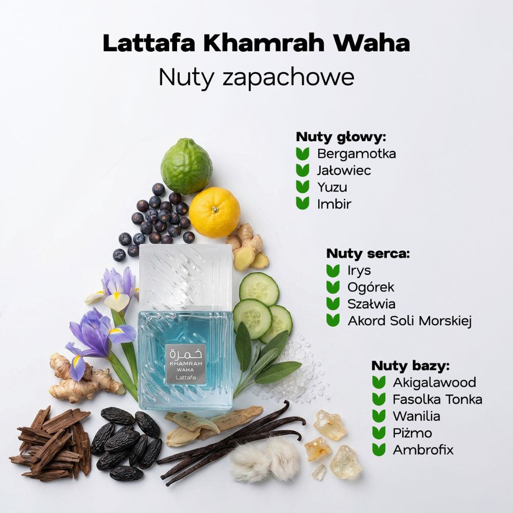 Lattafa_Khamrah_Waha_piramida_zapachowa