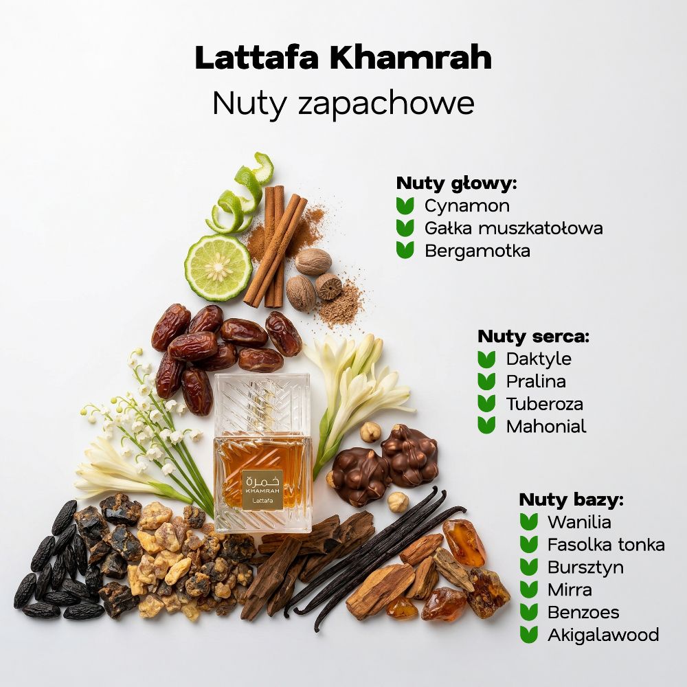 Lattafa_Khamrah_piramida
