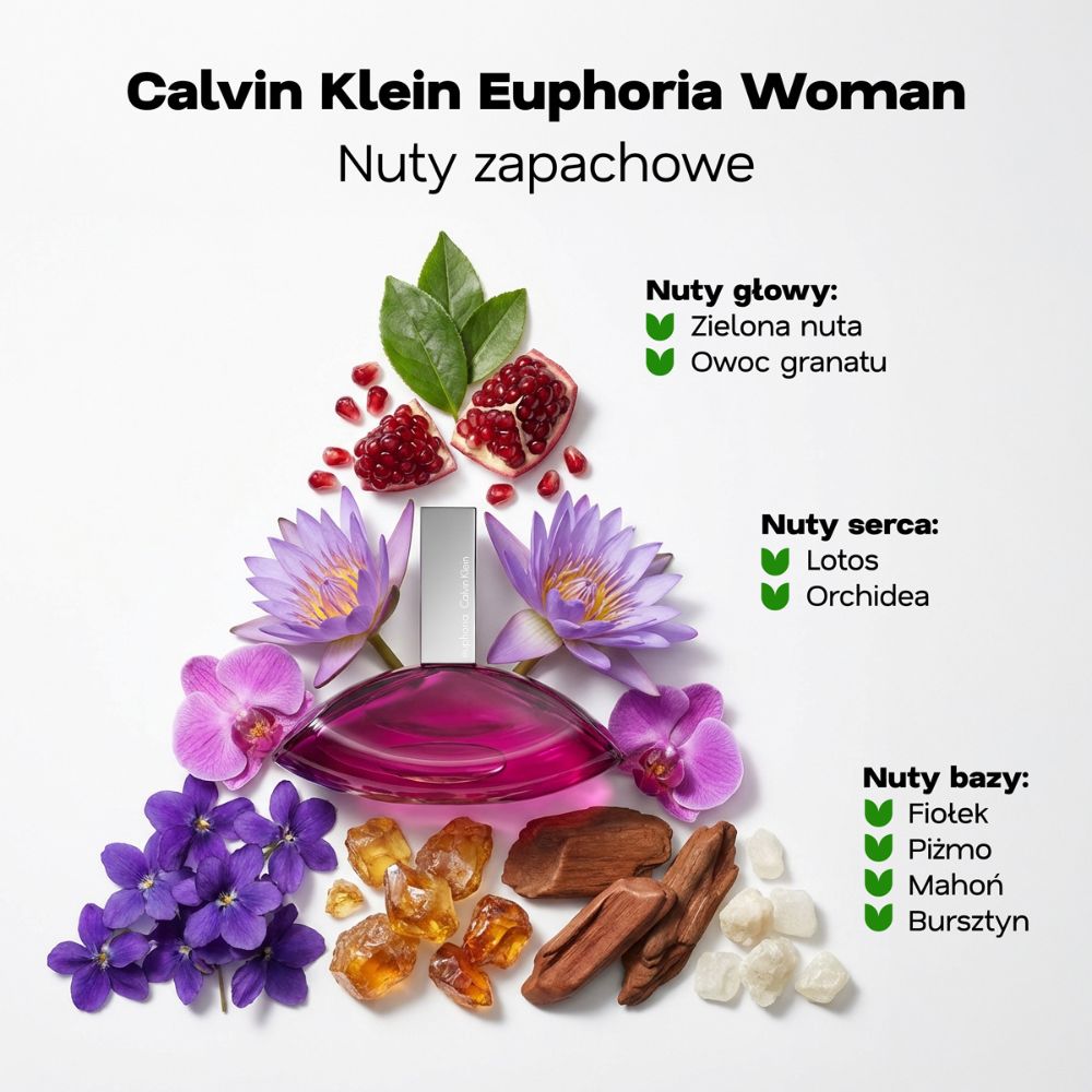 Calvin_Klein_Euphoria_piramida