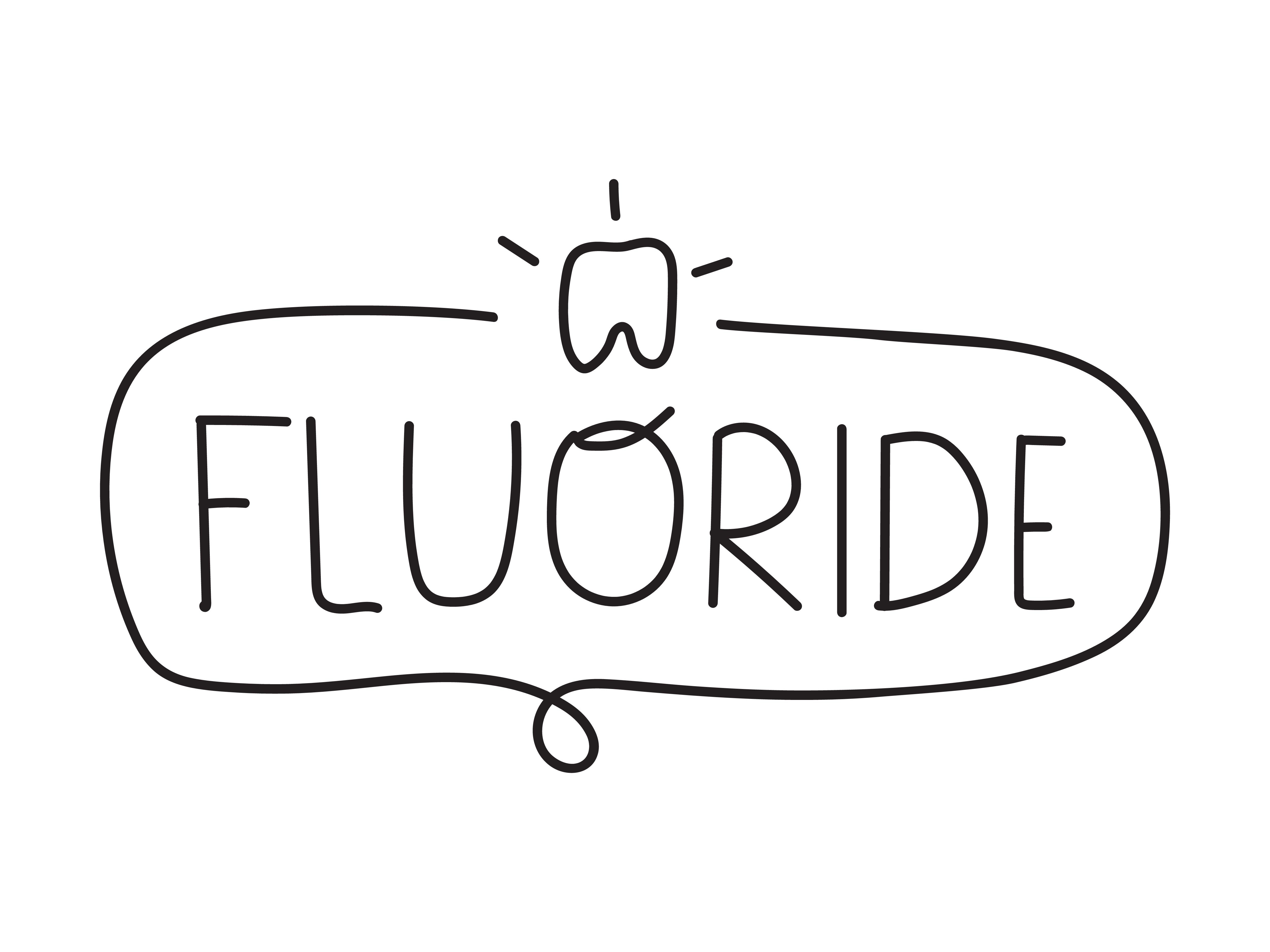 Fluor / Fluoride ilustracja